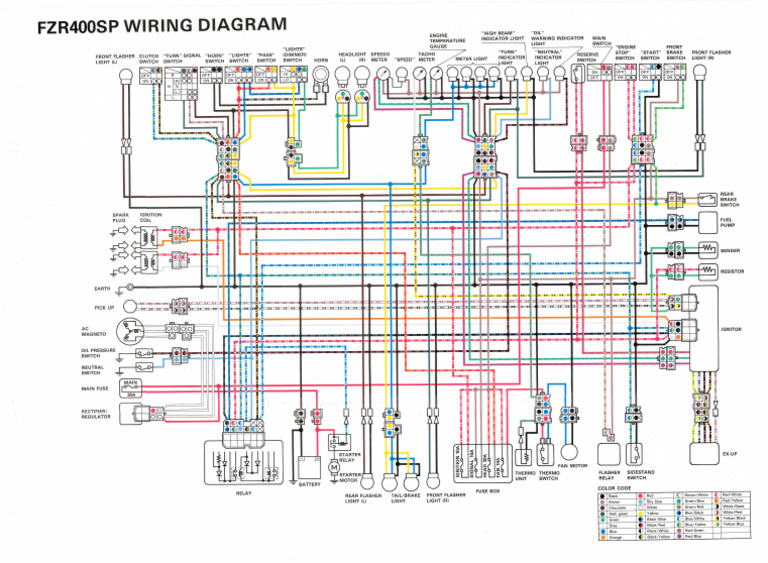 FZR 400 Rrwiringdiagram | PDF