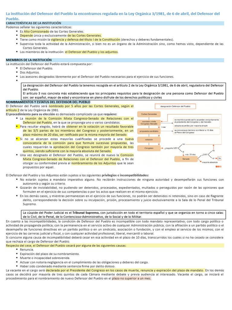Defensor Pueblo Pdf Cortes Generales Judicaturas