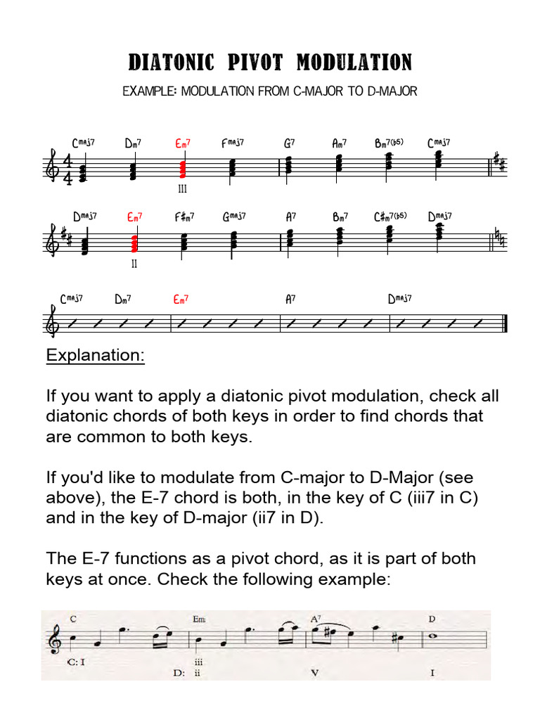 Diatonic Pivot Chord Modulation Explained PDF