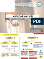 Resumen Esquema La Encarnación Acontecimiento Cristológico-Alberto Perozo