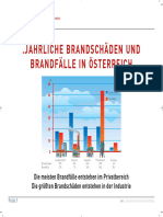 012 Brandschutzratgeber Folien