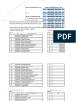 jadwal_praktikum_off_line (3)