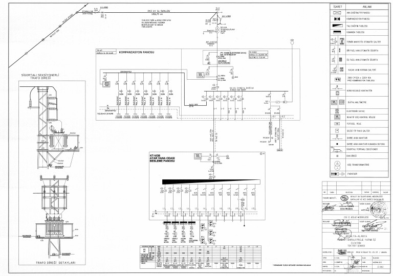 Ei̇ 003 | PDF