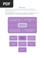 Risk Assessment Is A Primary Management Tool That Determines Possible Mishaps and