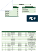 PayPak Active Merchant List January 2024