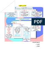 تتمة درس الطهارة