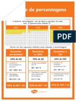 Poster Calculo de Porcentagens - Ver - 1