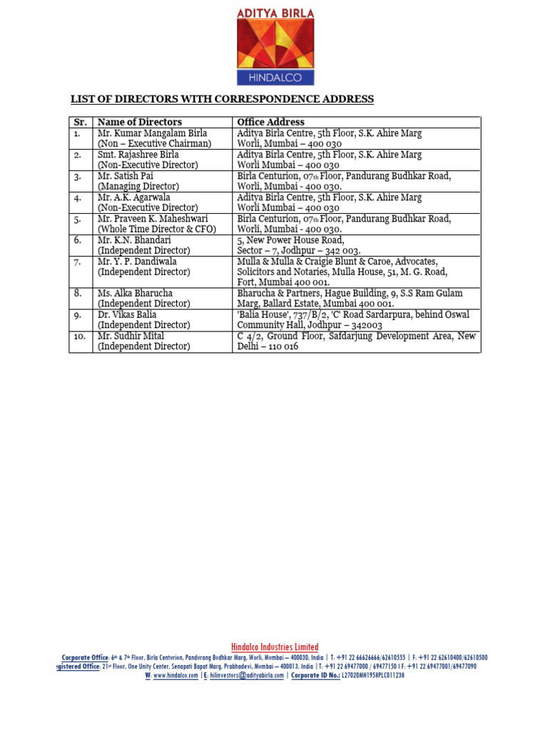 Hindalco Industries Directors & Committees List | PDF