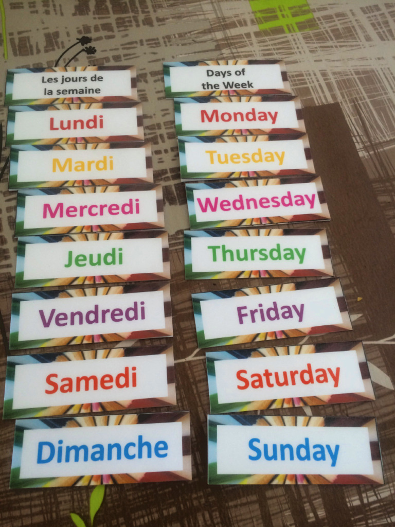 NUM ROS DE SEMAINE visual data 8