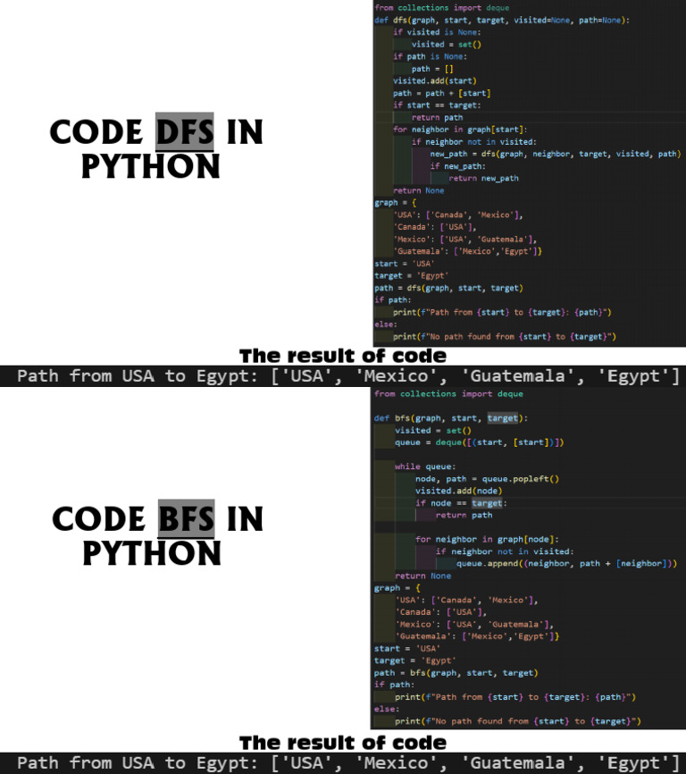 Code DFS, BFS in Python | PDF