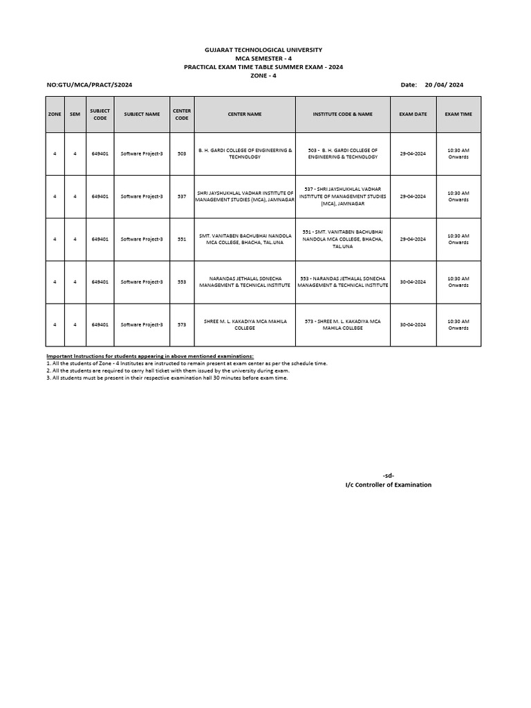 MCA Semester 4 Practical Exam Schedule | PDF | Educational Stages ...