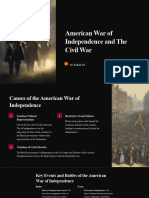 Introduction To American War of Independence
