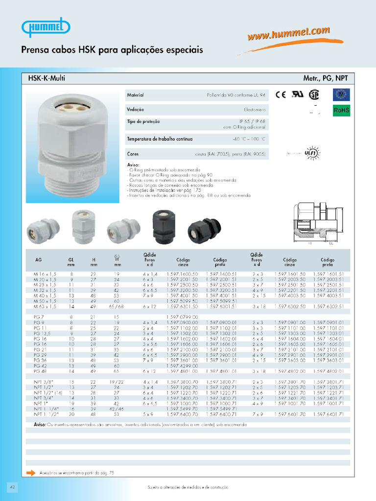 Hummel Price Guide Pdf 2022