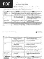 Apa Reference Format Simplified