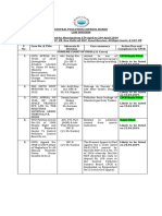 Fortnightly Report On Legal Cases (15 Apr-26 Apr-2019)