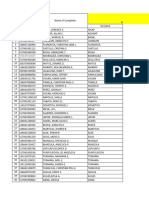 CND 23 LIST 2019 PORTFOLIO