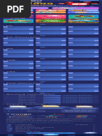 Big Small Trend Chart Pattern | PDF