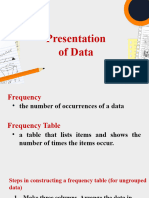 Kinds of Graphs For Data