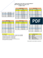 Jadwal Puasa