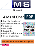 Q2 Lesson 2 The 4Ms of Operation