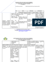 Pmi Ciencias Sociales 2023 - 100%