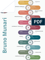 Infografia