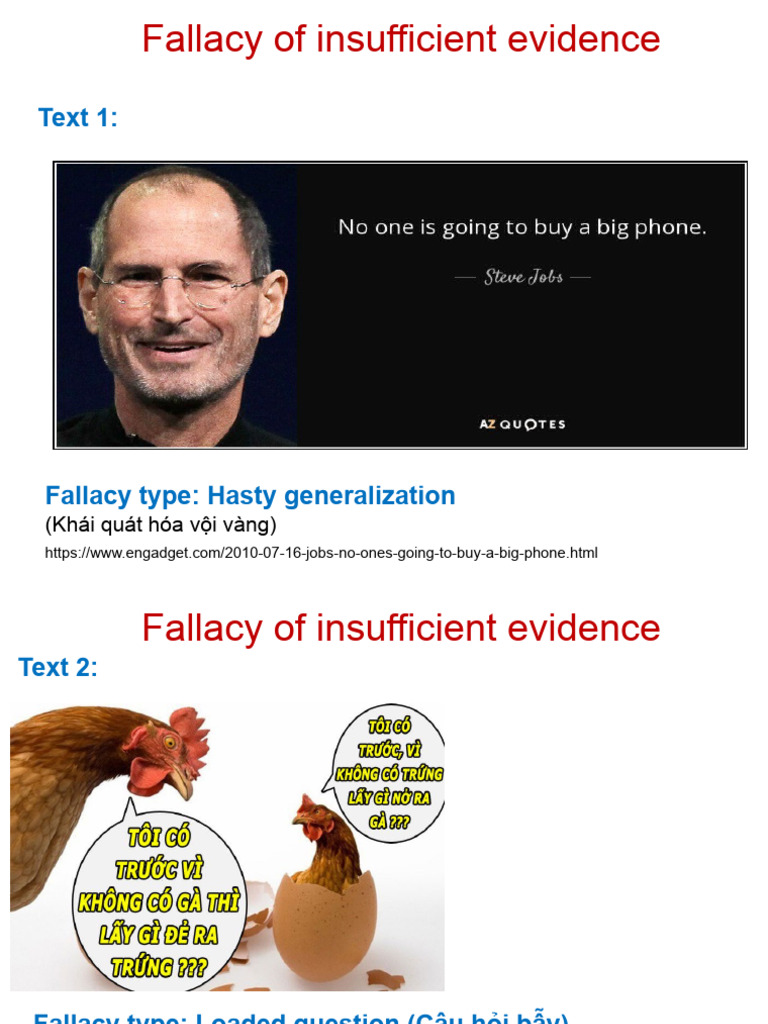 Chapter 7 Analyzing Arguments Pdf Argument Fallacy