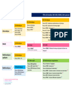 Offre de Formation 2023-2024 Votre Parcours