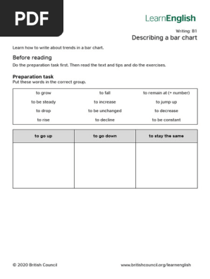 Describing Charts Writing Intermediate B1 British Council