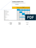 Jadwal Pekerjaan New