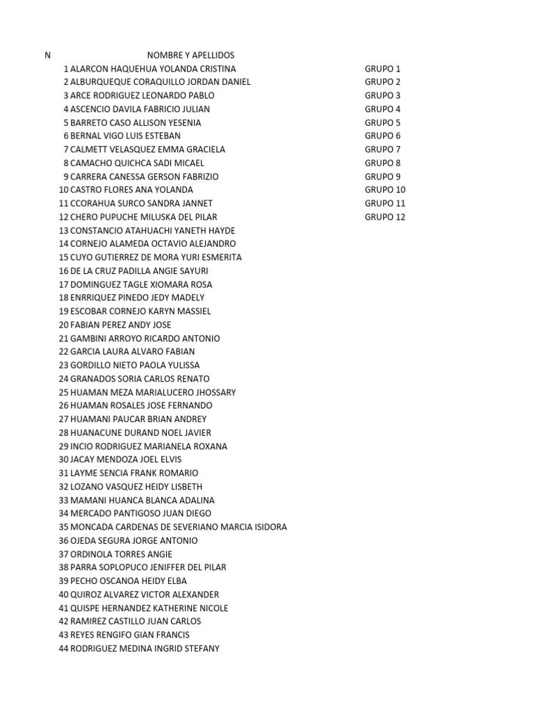 43560 Divided By 15000