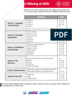 IB DP Course Offerings