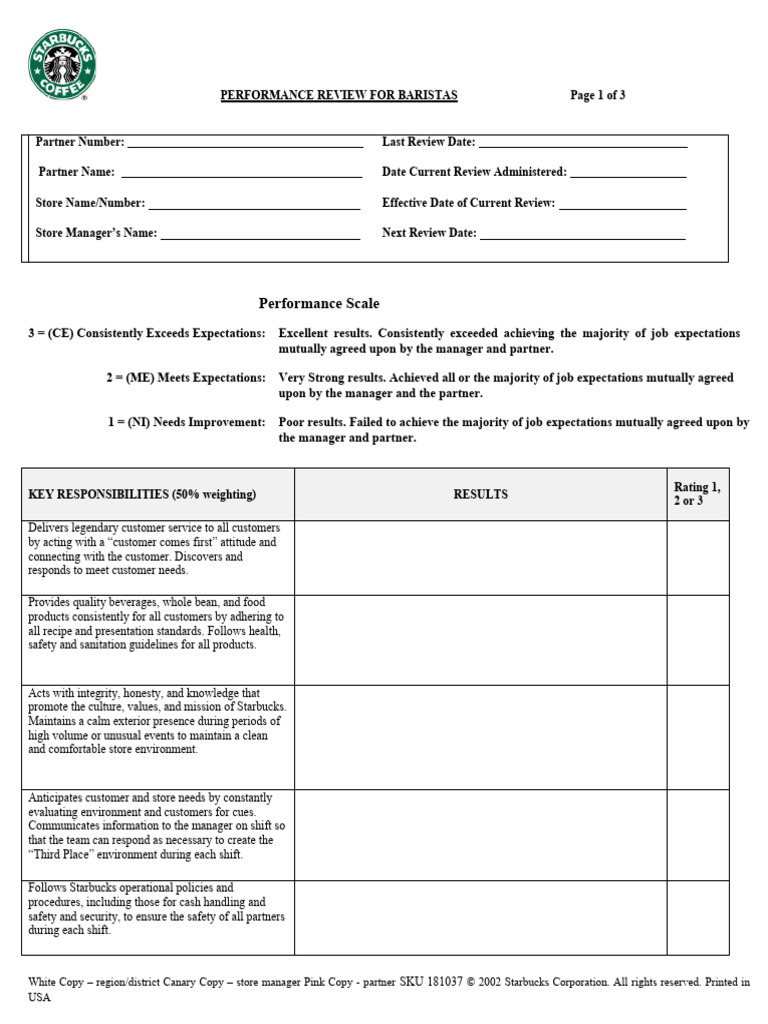 Barista Performance Review Template | PDF | Starbucks | Integrity