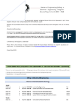 MEng Electrical Engineering Program - Course Requirements 2024-2025