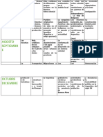 Planificacion Ciencias Sociale S