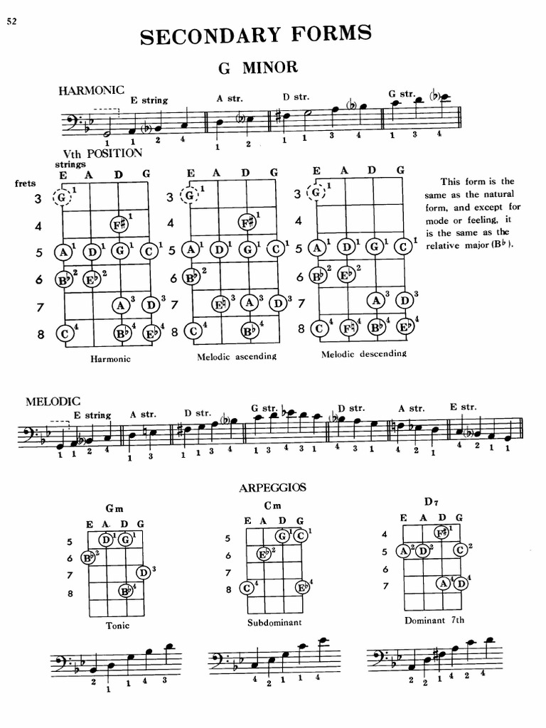 52 Bajo | PDF