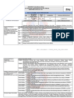 RPS - Sistem Informasi Manajemen