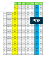 Imsyakiyah 2021 Padang Pariaman