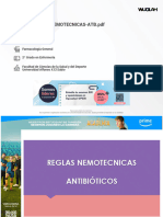 Wuolah Free Farma Reglas Nemotecnicas Atb