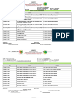 Child Development Worker Municipal Social Welfare Officer