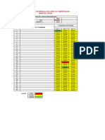 Mapa de Calor Evaluación Diagnostica 3° DPCC Ok