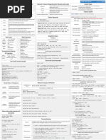 Network Programming With Python Cheat Sheet 1