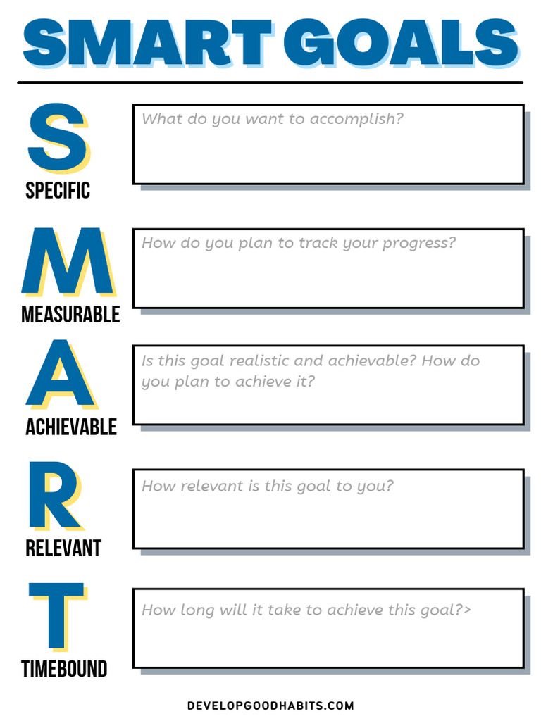 Setting SMART Goals for Success | PDF