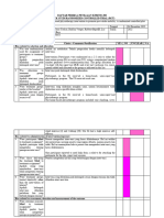 Daftar Periksa Penilaian Ktritis Jbi