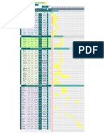 Gantt Del Proyecto Everest de Hidroredes