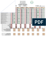 Automated Test Result Mps