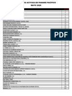 Copia de Lista de Empresas MAYO 2020