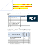 Esquema TRABAJO DE INVESTIGACION FORMATIVA RVI N°037-2024-VI-UCV