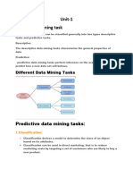 Unit 1 Datamining