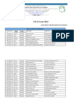 Lista de Espera - Educação Infantil - Atualizado em Junho - 2023